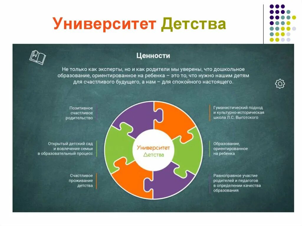 Счастливая невозвратимая пора детства. Ценность растет. Базовые ценности российского дошкольного образования. Ценность детства. Университет детства.