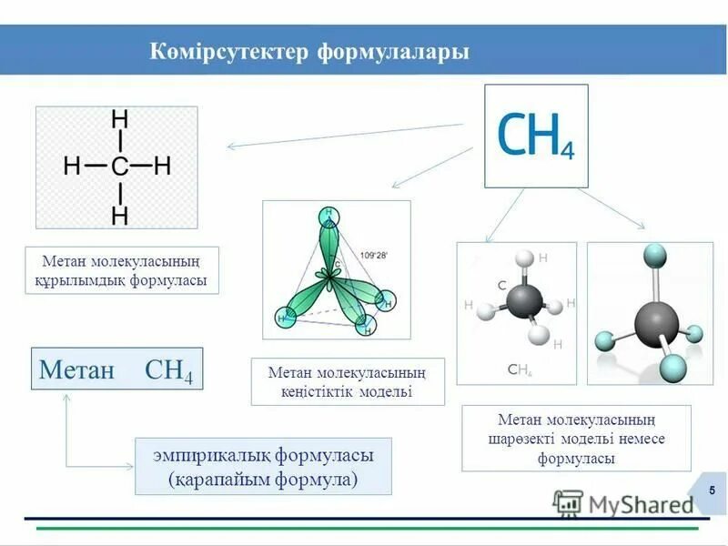 Напишите формулу метана