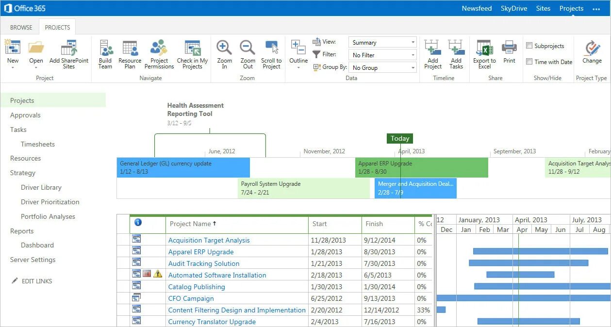 Microsoft project версии. Мс project. ms project online 2025. microsoft project server. microsoft office project server.