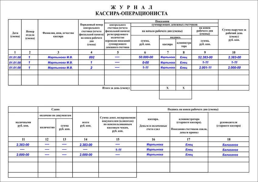 Инструкция по ведению журнала. Журнал кассовых операций образец заполнения. Пример заполнения журнала кассира-операциониста. Заполнение км-4 образец заполнения. Журнал кассира операциониста форма.