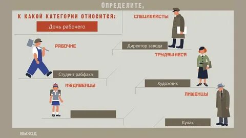Заместитель директора к какой категории относится
