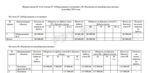 В 2023 году какой журнал отметил 100