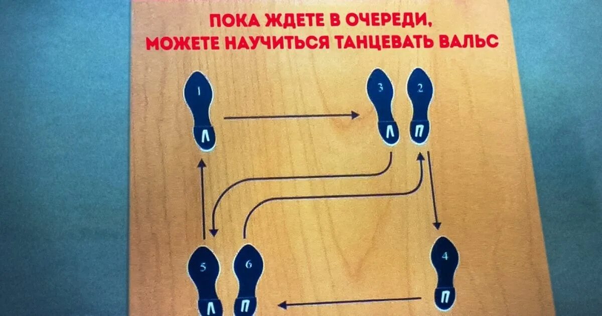 Как танцевать вальс. Вальс схема шагов. Вальс как танцевать схема. Схема танца вальс.