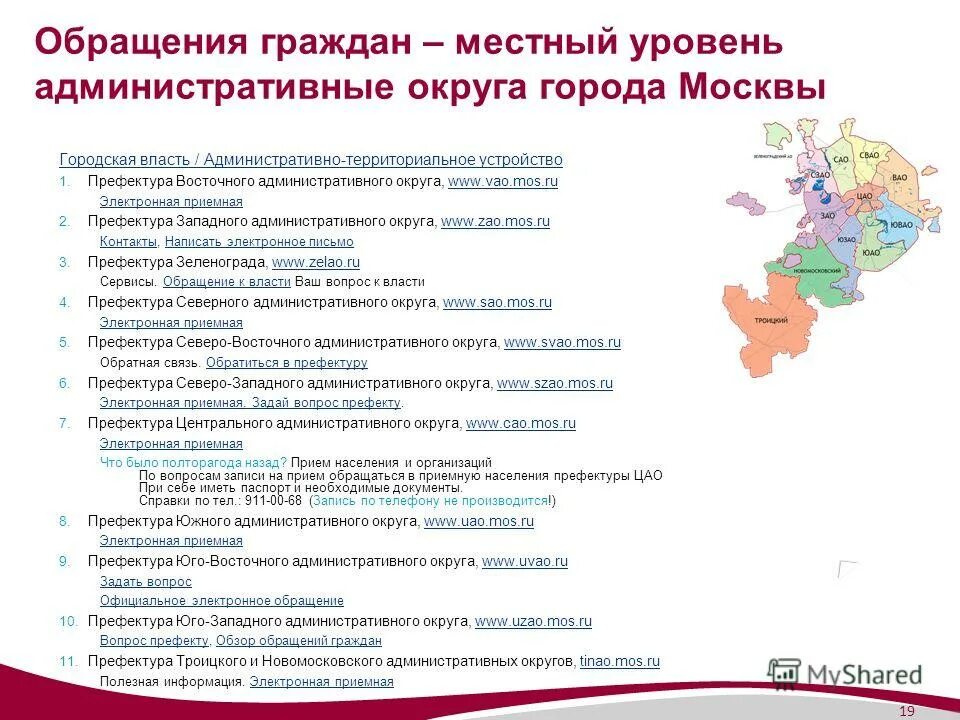 герб тимирязевской академии. герб тинао г москвы. здание префектуры ювао. префектура юго-восточного административного округа. преображенская площадь 9 префектура.