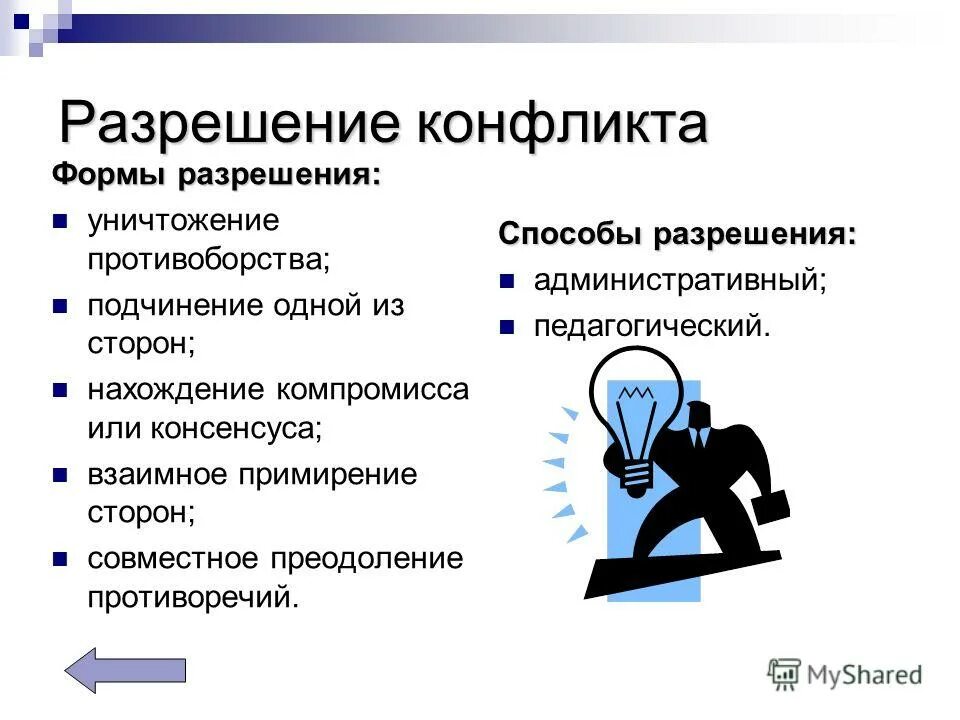Подчинение прерывание интеграция