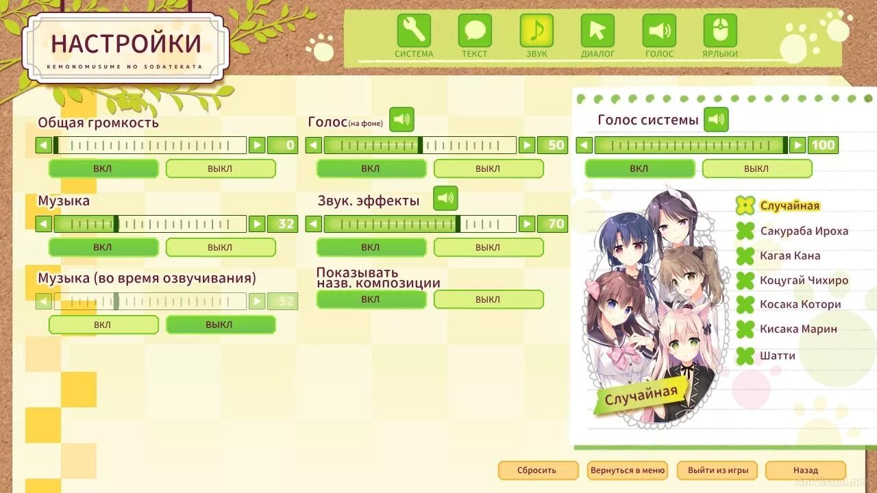 Как воспитать девочку волчицу. Kemono musume no sodatekata новелла. медкарта новелла. kemono musume no sodatekata игра. игра как воспитать девочку волчицу.