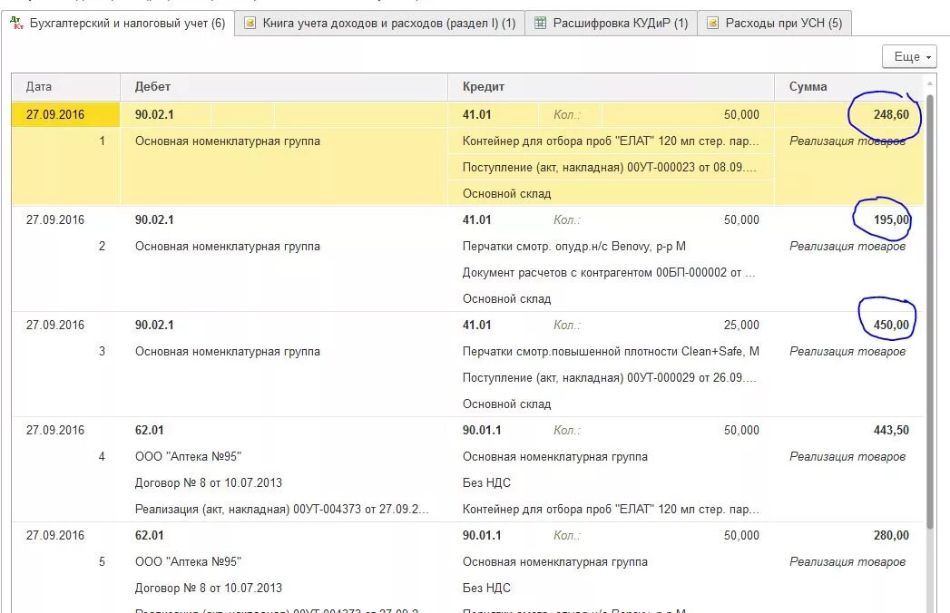 Продажа основного средства усн доходы минус расходы. Проводки УСН доходы минус расходы. Проводки поступление УСН. Проводки при УСН доходы минус расходы. Проводки УСН доходы.