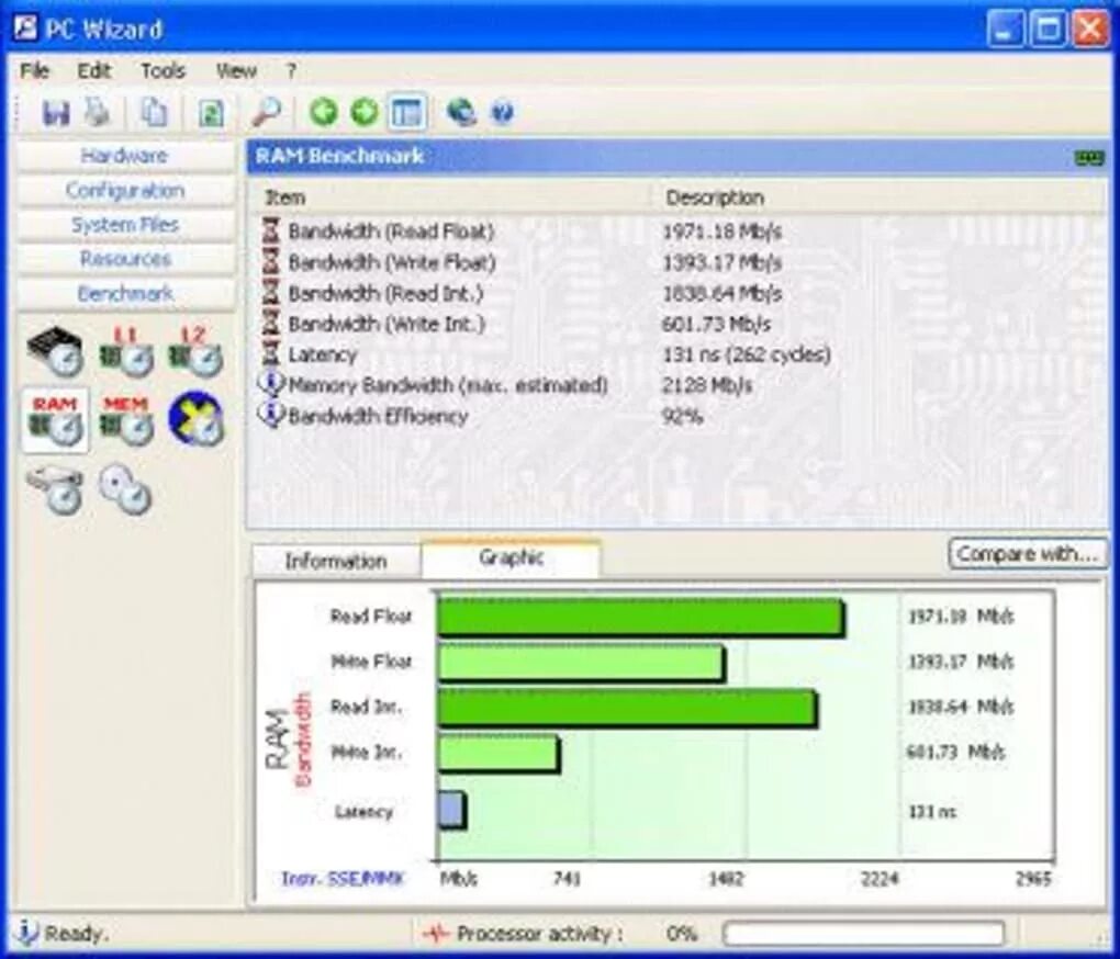 Пк wizard. Pc wizard. wizard программа. тест визард. программа для отслеживания производительности на пк.