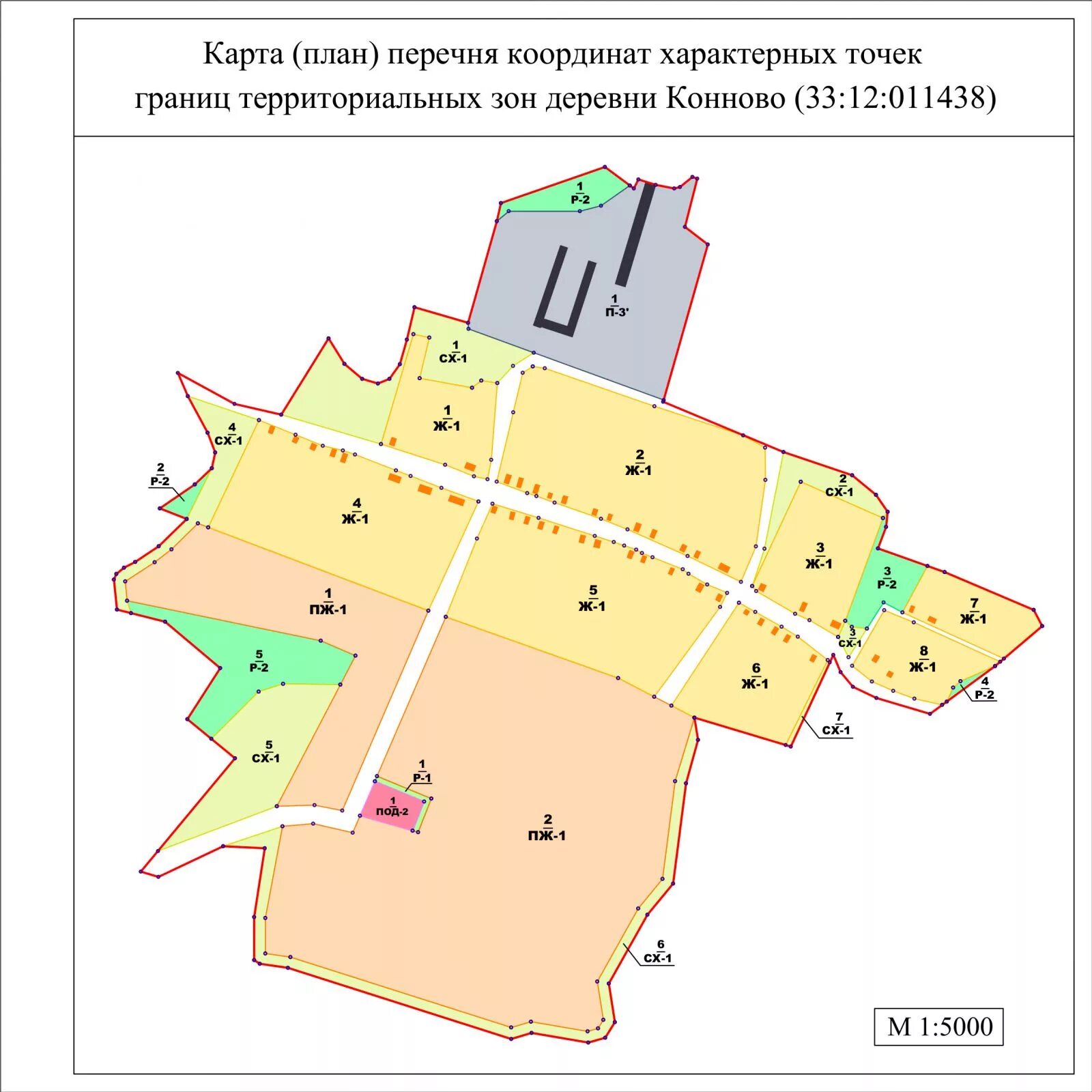 Список координат. Координаты характерных точек границ. Перечень координат характерных точек в системе координат. Что такое координаты характерных точек. Об определении характерных точек границ территориальных зон.