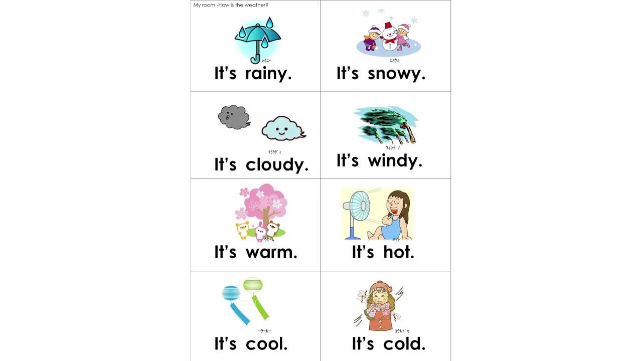 It s hot it s raining. Погода на английском для детей. Карточки weather для детей. Погода на английском для детей карточки. Warm карточка на английском.