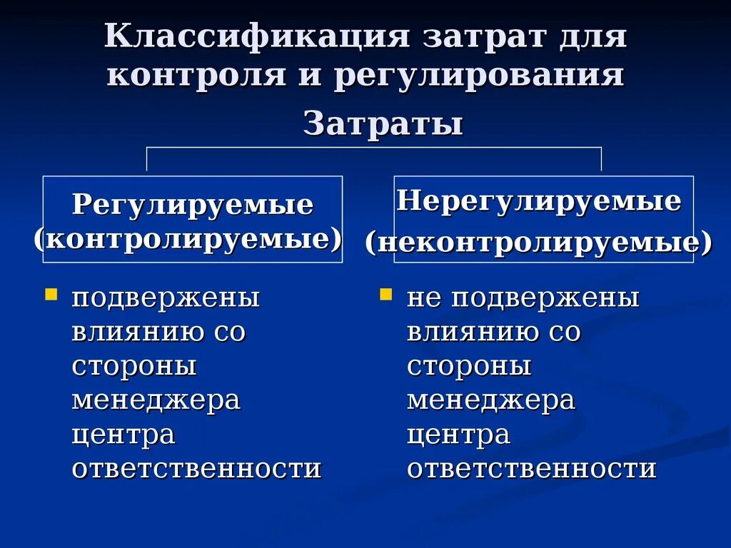 Организация контроля затрат. Классификация затрат для контроля и регулирования. Регулируемые и нерегулируемые затраты. Классификация затрат для целей контроля и регулирования. Классификация затрат.