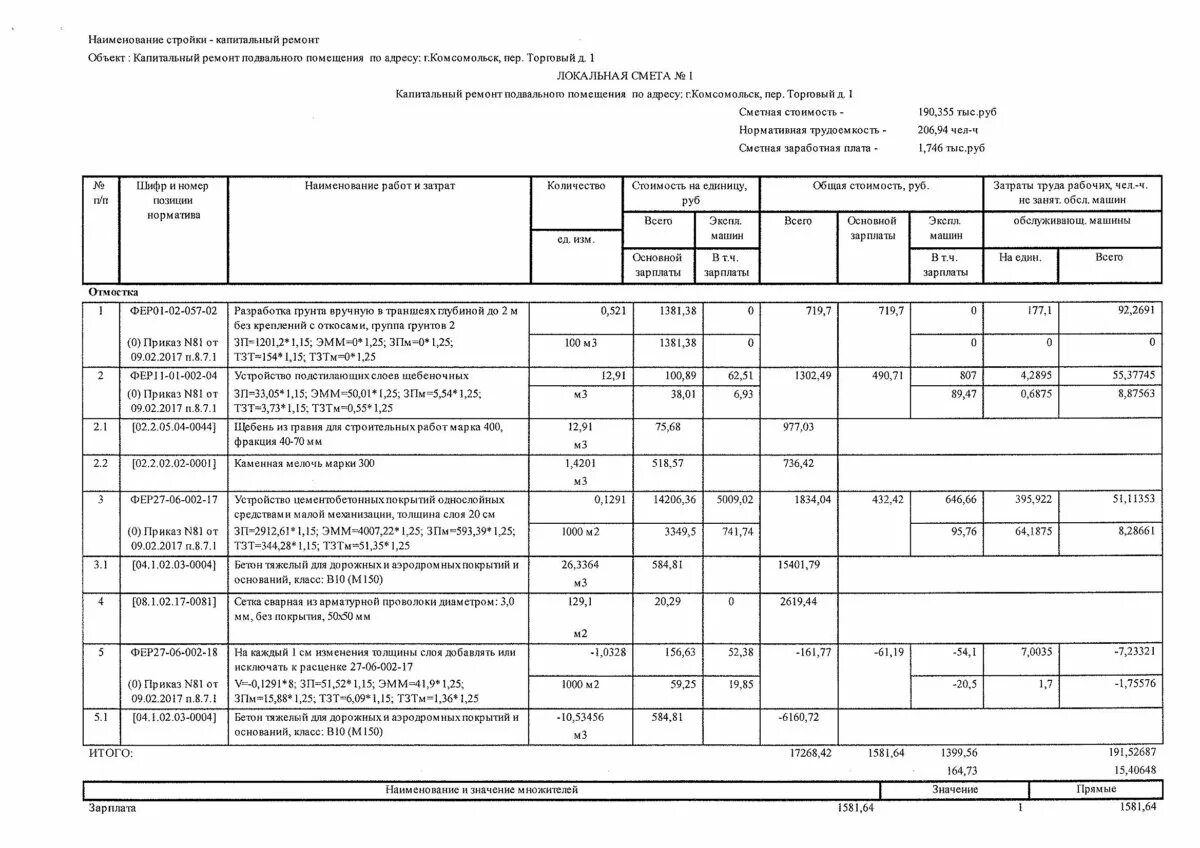 Смета на работы фундамента ленточной. Смета бетонных работ пример. Смета для свайно-,ленточного фундамента 10х10. Примерная смета фундамента10 на 10 с цоколем. Достоверность капитальный ремонт сметный