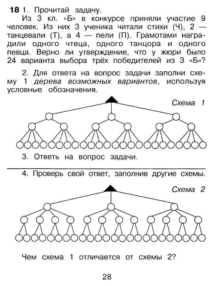 Задачи решение с помощью дерева. Комбинаторные задачи 3 класс петерсон. математика 3 класс комбинаторные задачи. задача 3 класс 3 комбинаторные задачи. комбинаторные задачи для 3 класса по математике.