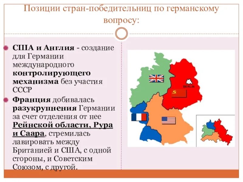 Германский вопрос это. Германский вопрос. Германский вопрос кратко. Позиции СССР И США по германскому вопросу.