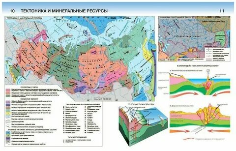 Тектоническая карта 7 класс география атлас