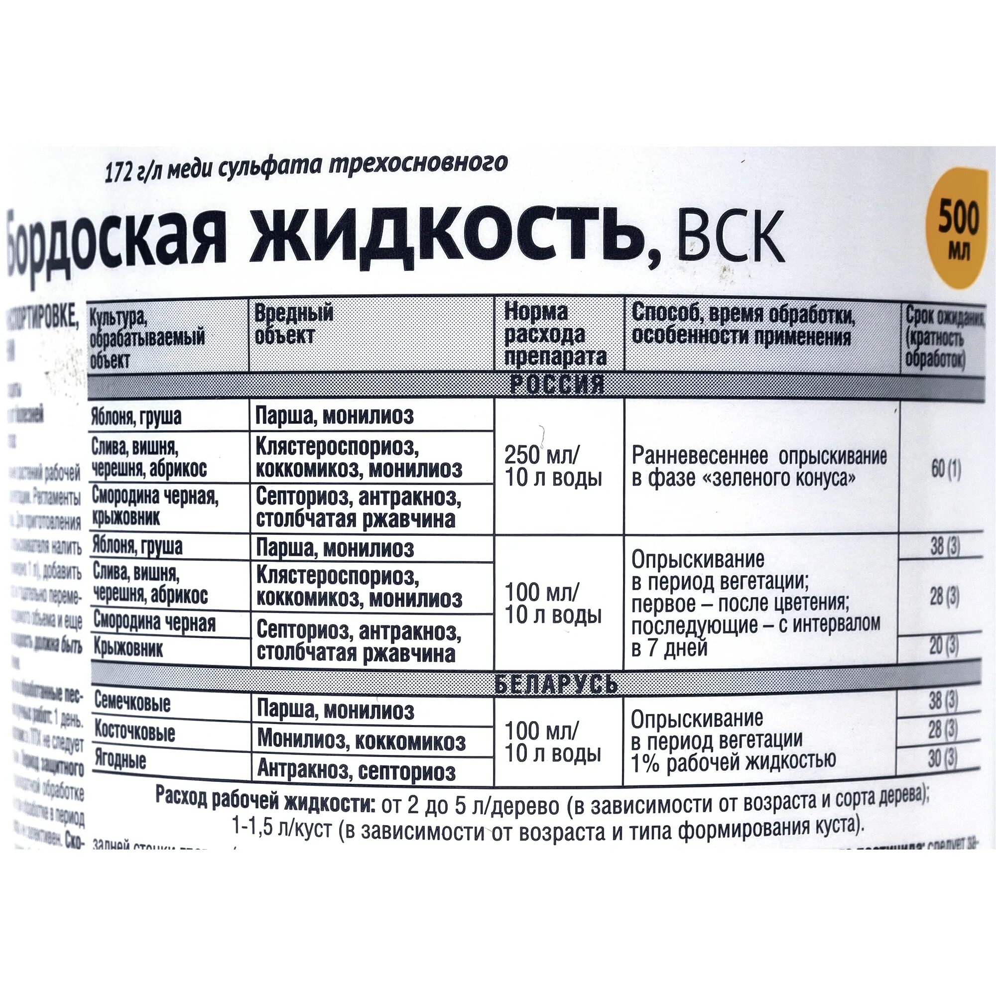 Бордосская жидкость для хвойных. Бордосская жидкость вск 500 мл. Удобрение бордоская жидкость 100мл. Бордоская жидкость 100мл (средство от болезней растений). Август бордосская жидкость 100мл.