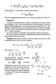Решение задач по электродинамике