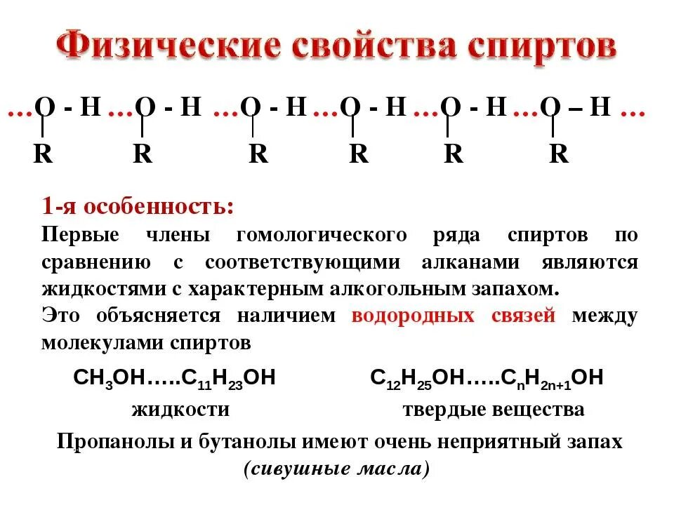 Соединение относящееся к классу спиртов. Строение формулы спиртов. Структура спирта химия.