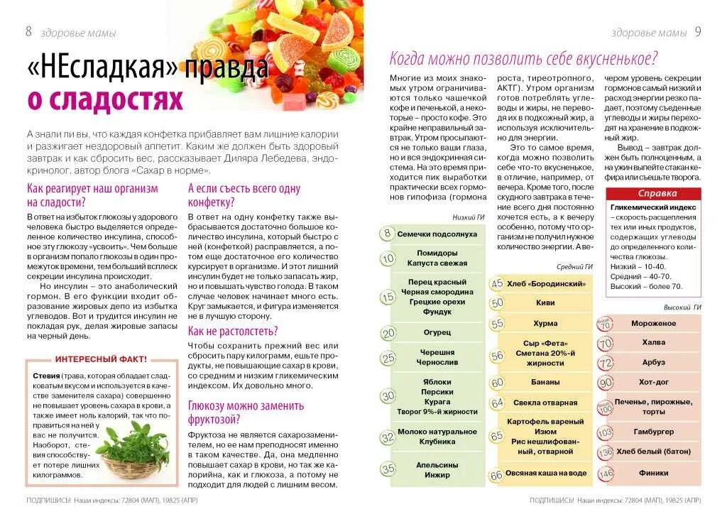 Правда ли что есть можно все. Продукты снижающие сахар при сахарном диабете 2 типа. Таблица продуктов снижающих сахар в крови. Диета при высоком сахаре. Питание при повешении сахара.