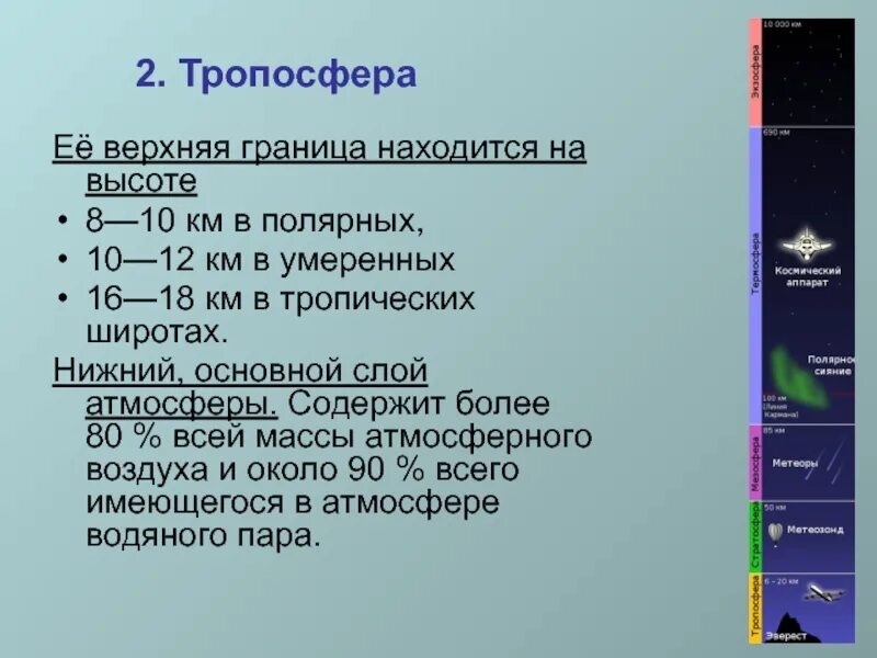 Строение тропосферы. Верхняя граница тропосферы. Границы атмосферы земли в км. Границы тропосферы.