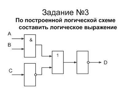 Описание логической схемы