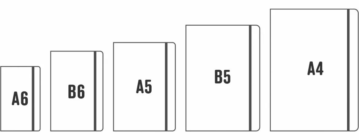 Сколько а6 из а2. Блокнот формата а5 размер. Формат ежедневника а5 Размеры. Ежедневник а5 размер. Форматы блокнотов.