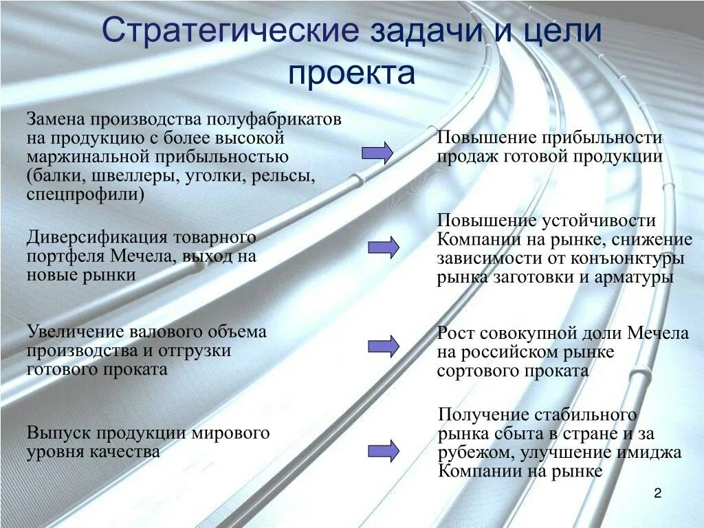 Цель и стратегия проекта результаты проекта: найдено 90 изображений
