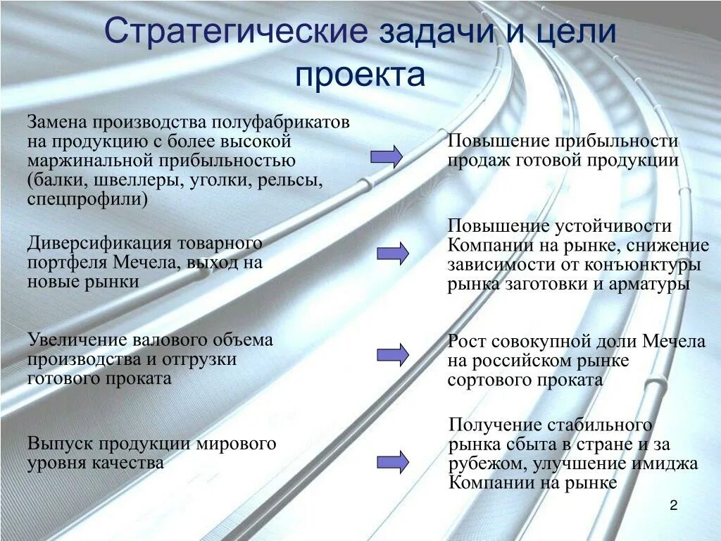 Стратегические цели в жизни. Стратегические цели и задачи. Стратегические цели и задачи проекты. Цели и задачи производства. Цель и стратегия проекта.