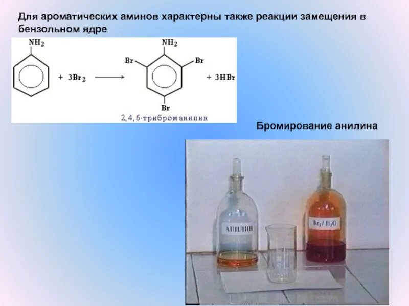 Анилин бромная вода механизм. Качественные реакции ароматических Аминов. Бромирование анилина. Бромирование бензола реакция. Анилин проявляет