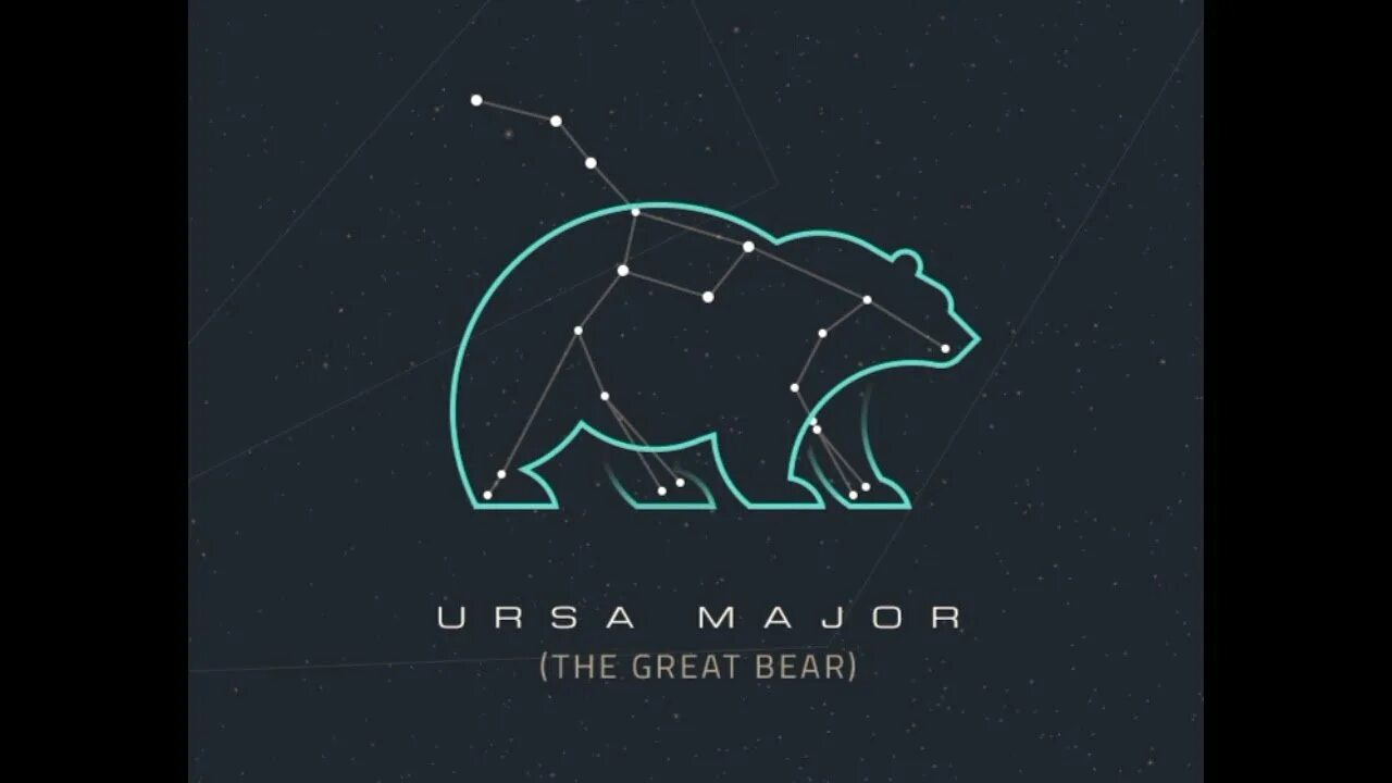 Знаки большой медведицы. Созвездие логотип. Стилизованные созвездия. Созвездие большой медведицы. Ursa Major Созвездие.