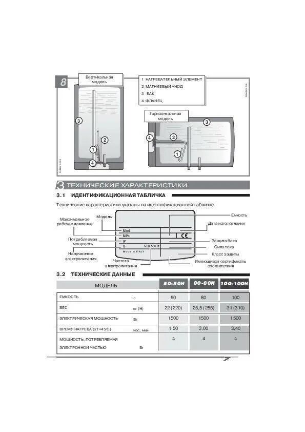 Нагреватель воды Ariston 80 литров инструкция. Бойлер Аристон 80 ТТХ.