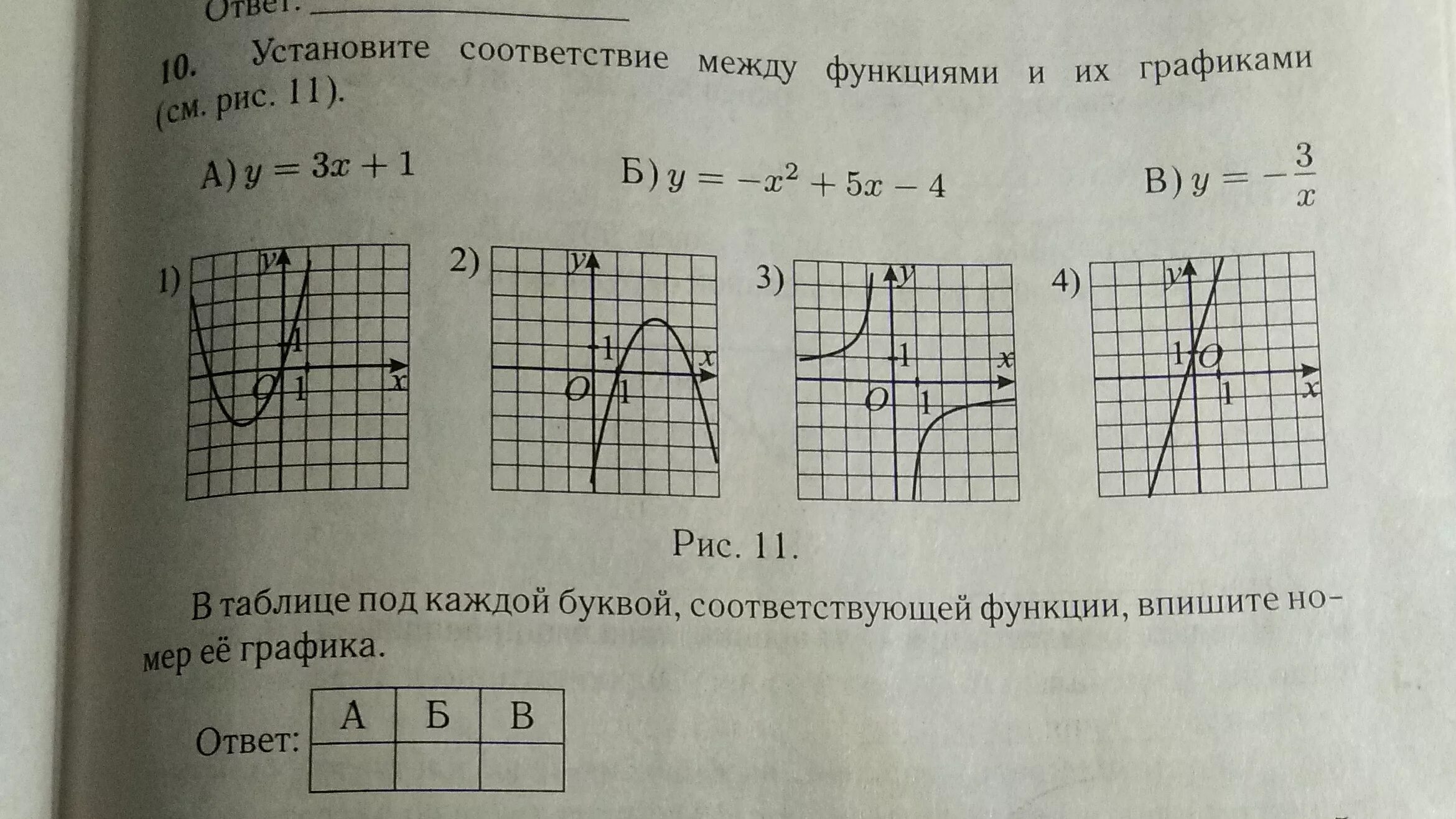 Соответствие между функциями и их графиками. Установите соответствие между графиками функциями и графиками у=3х. Установите соответствие между функциями и их графиками у=1\2х. Установите соответствие между функциями и их графиками y = -x 2) y= -1 3) y= x-1. Установите соответствие у 1 2х 3