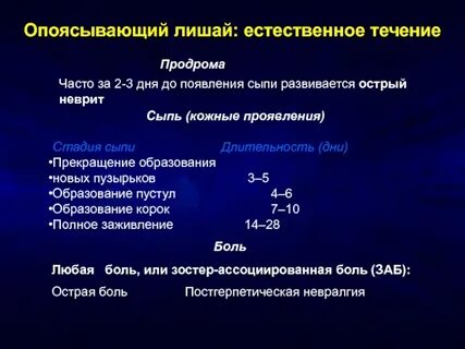 Герпес сроки лечения