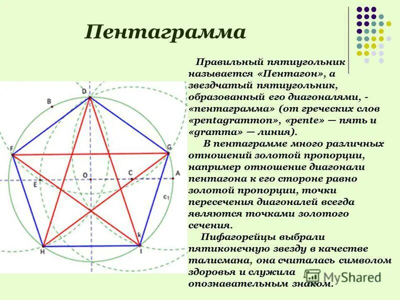 Диагонали правильного пятиугольника. Построение правильного пятиугольника. Правильный пятитиугольник. Построение правильного пятиугольника и пентаграммы. Алгоритм построения правильного пятиугольника.