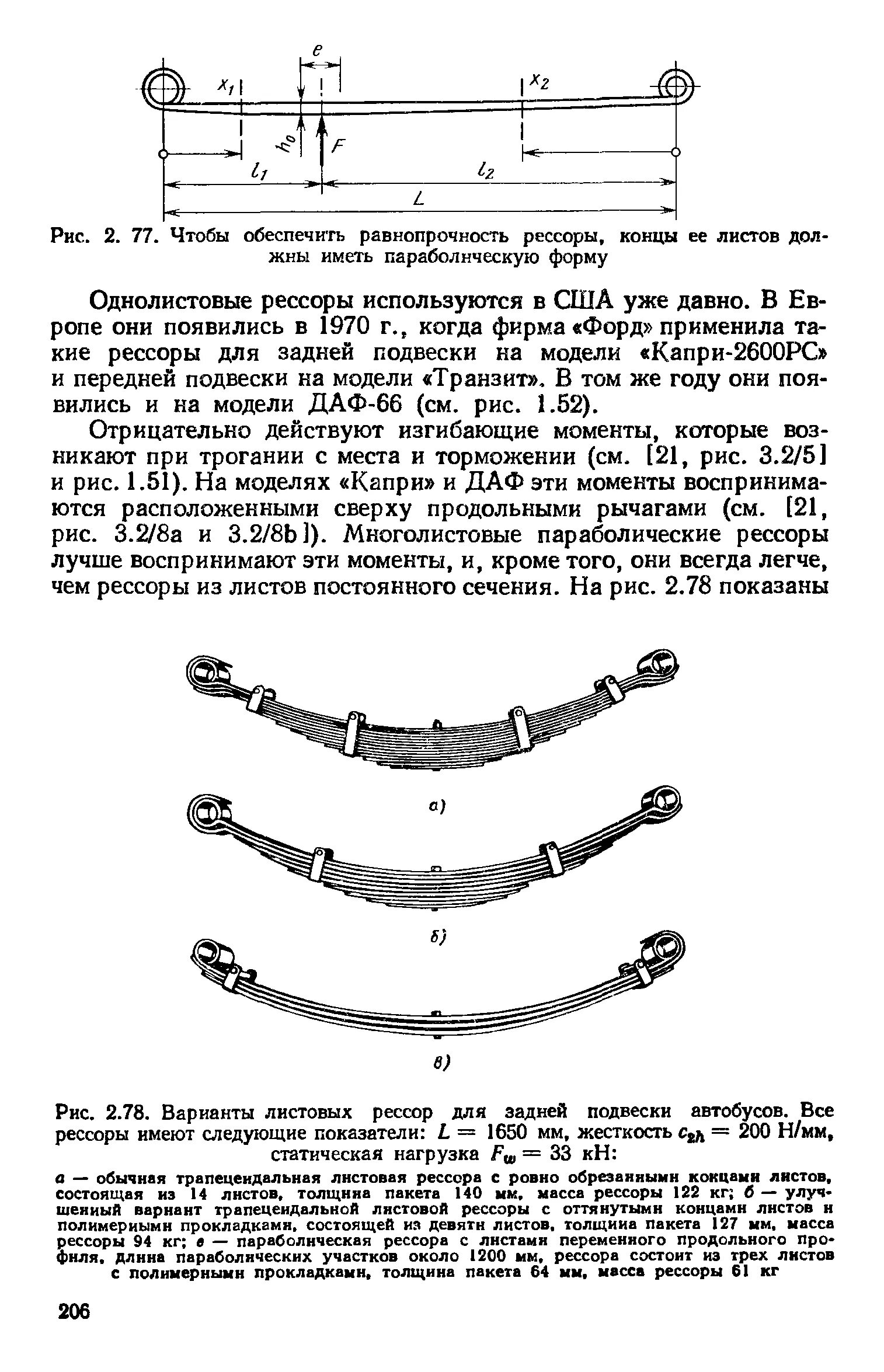 Рессоры сузуки самурай. Рессора 1650мм. Auto parts factory. Рессора тойота хайлюкс размеры. Автомобильные рессоры могут иметь жесткость.
