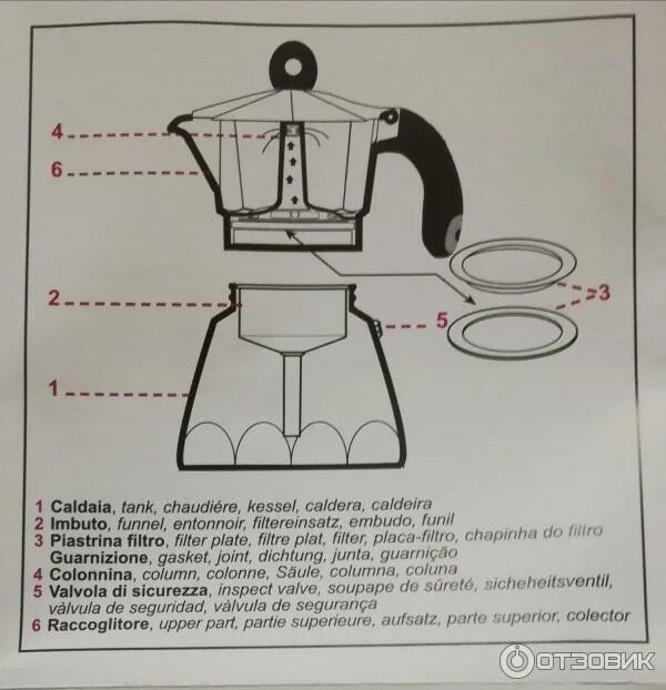 Кофеварка гейзерная Pedrini 1942. Кофеварка гейзерная электрическая Olivetti OLC-112. Гейзерная кофеварка принцип приготовления. Принцип действия гейзерной кофеварки.