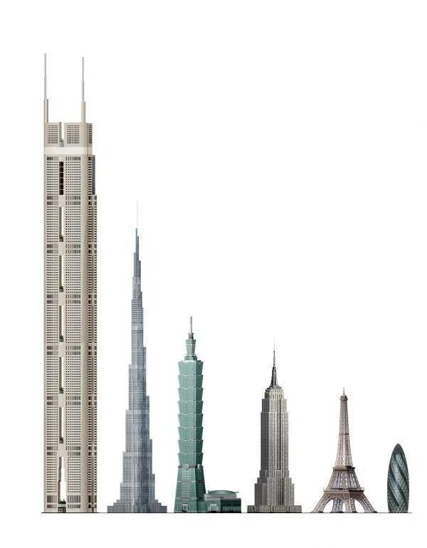 Башня Бурдж Халифа. Бурдж Дубай высота. Бурдж мубарак Аль-кабир. Останкинская телебашня и Бурдж Халифа.
