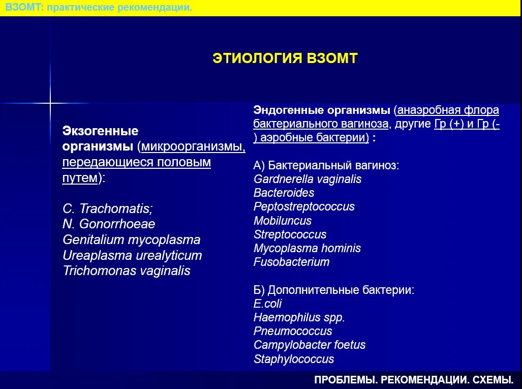 Воспалительные заболевания органов малого таза классификация. Специфические воспалительные заболевания органов мочевой системы.. Воспалительные заболевания органов малого таза (ВЗОМТ). ВЗОМТ клинические проявления. Диагностика заболеваний женских половых органов