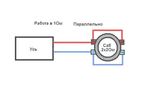 Параллельное соединение динамиков в 4 ома. Коммутация сабвуфера 2+2 в 4 ома. Параллельно в 1 ом. Схема подключения сабвуфера с катушками 2+4 в 1 ом. 2+2 ом схема подключения сабвуфера в 1 ом.