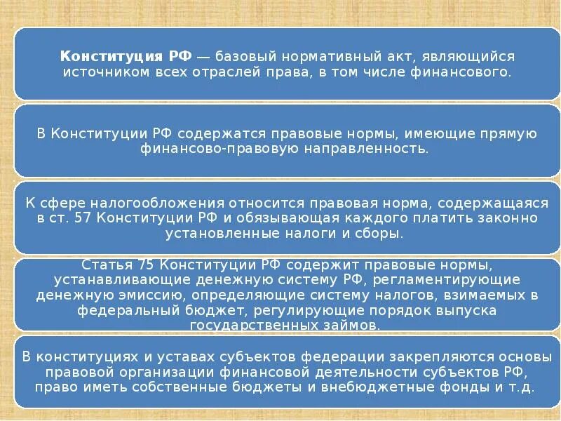 Финансы субъектов федерации. Субъекты финансовой деятельности.