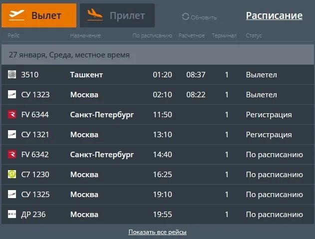 Шереметьево мурманск расписание. Расписание самолетов Мурманск Москва. Аэропорт Мурманск расписание рейсов. Самолёт Москва Мурманск расписание аэропорт. Перелет Москва Мурманск.