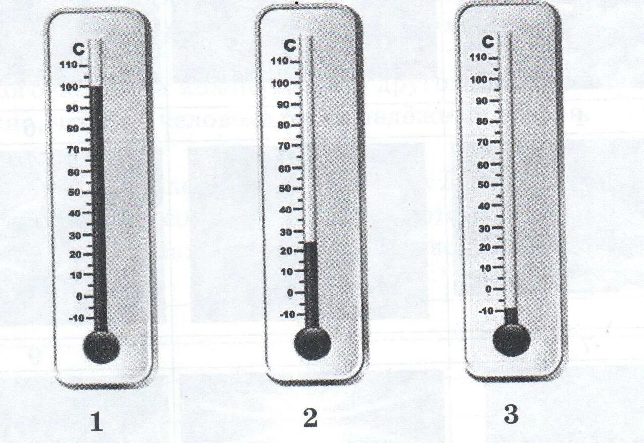 Градусник деления. Показания термометра. Распечатка шкалы термометра. 2 Термометра. Термометр задание.