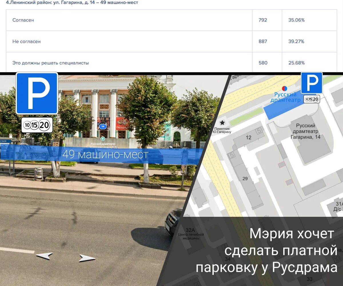 Платные парковки иваново. Парковка. Платная стоянка. Парковки в иваново. Платная парковка.