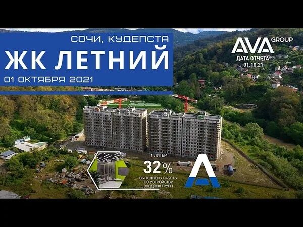Ава групп сочи сайт. Ava group сочи застройщик. застройщики сочи 2025.