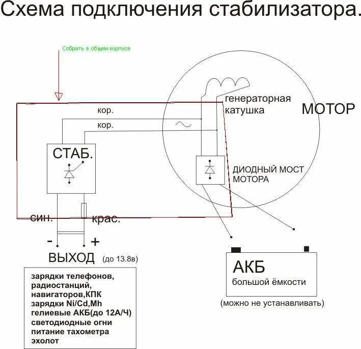 Как подключить мотор к аккумулятору. Схема подключения акб к лодочному мотору. схема подключения аккумулятора от лодочного мотора. схема подключения лодочного мотора к аккумулятору. схема зарядки аккумулятора от лодочного мотора.