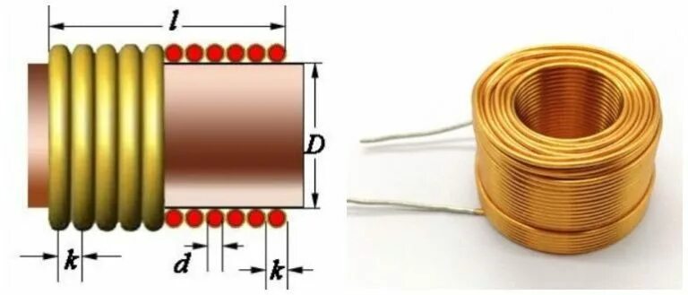 Индуктивность воздушной катушки. Катушка индуктивности 8т5. Катушка индуктивности 5 витков. Калькулятор намотки катушки индуктивности. L601 катушка индуктивности.