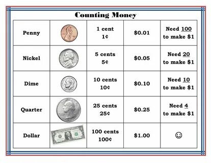 Money exercise