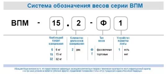 Расшифровка ф 2. Обозначения на электронных весах. Маркировка электронных весов. Электронные весы обозначение. Весовая обозначение.