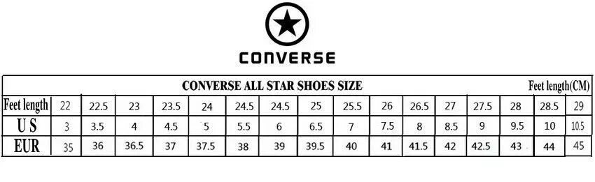 Размерная сетка конверс мужские кеды. Кеды конверс детские размерная сетка. Veja кеды размерная сетка. Размерная сетка converse женские кеды. Converse chuck taylor размерная сетка.