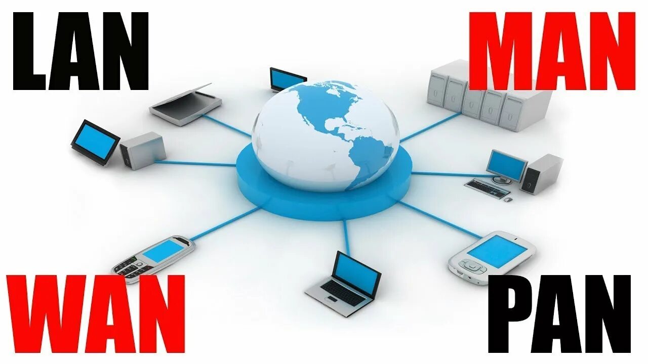 Man network. Lan wan wlan man сети. pan lan man wan. man сеть. types of networks.